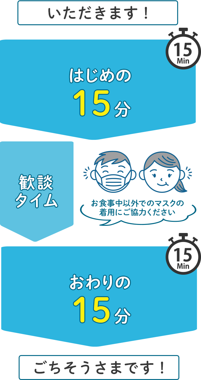 とちぎ食べきり15運動説明